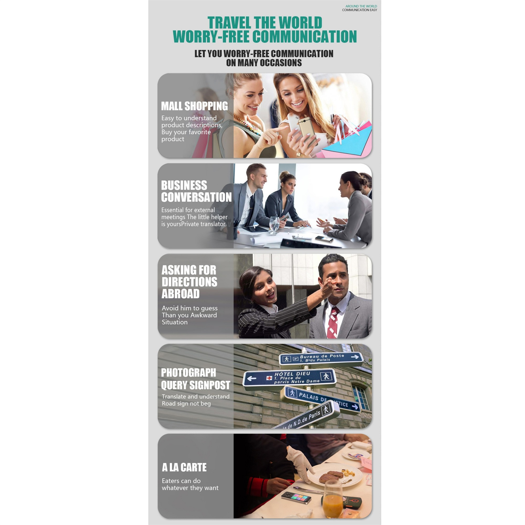 Eine Reise-Kommunikations-Infografik. Sie zeigt Bilder von Shopping, Business, Wegbeschreibungen und Essen.