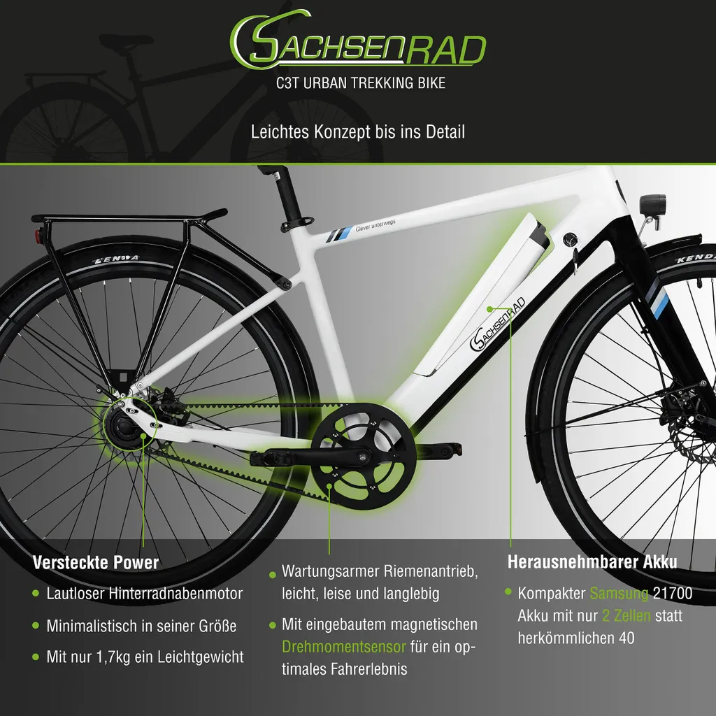 Ein weißes und schwarzes Elektrofahrrad mit Textbeschriftungen. Merkmale sind ein entfernbarer Akku und Motor.