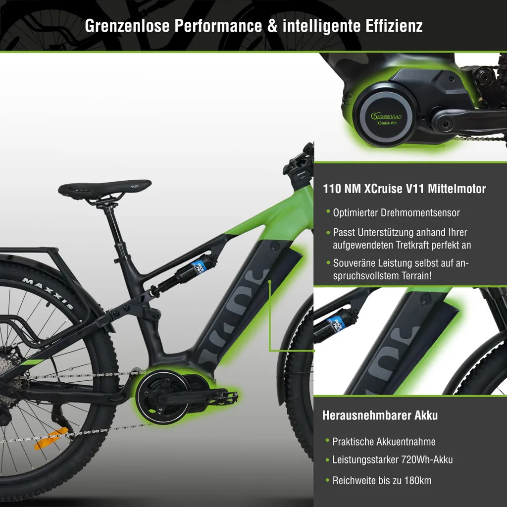 Schwarzes und grünes elektrisches Mountainbike mit detaillierten Spezifikationen und Diagramm.