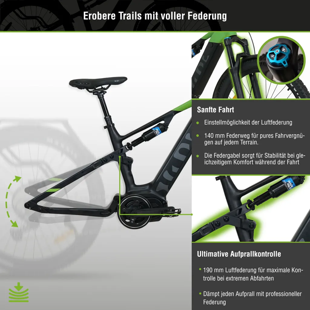 Mountainbike mit detaillierten Diagrammen, die Federung und Steuerungsfunktionen hervorheben.