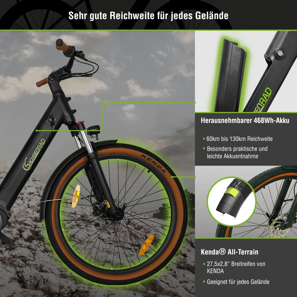 E-Bike mit Details: abnehmbarer Akku, Reifen, Nahaufnahme des Rads.