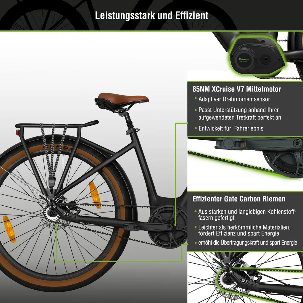 Schwarzes Elektrofahrrad mit braunem Sitz, Text-Overlay und Nahaufnahmen von Komponenten auf weißem Hintergrund.