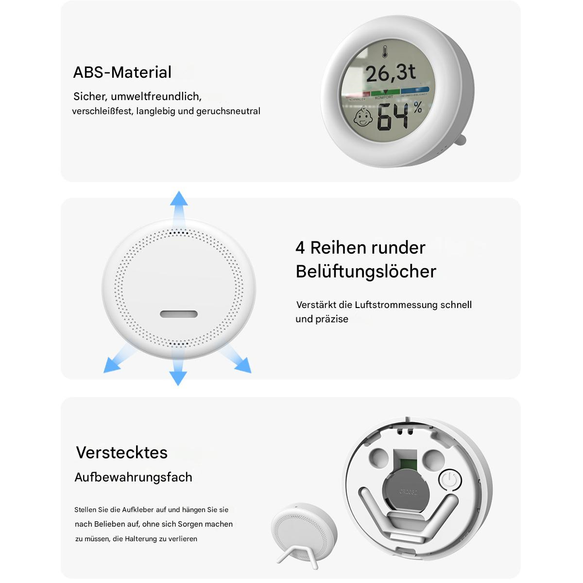 Weißes Gerät mit Bildschirm und Knöpfen, Diagrammen und Etiketten auf weißem Hintergrund.