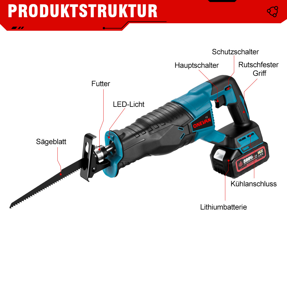 Eine blau-schwarze Säbelsäge, beschriftet mit deutschen Komponentenbezeichnungen.