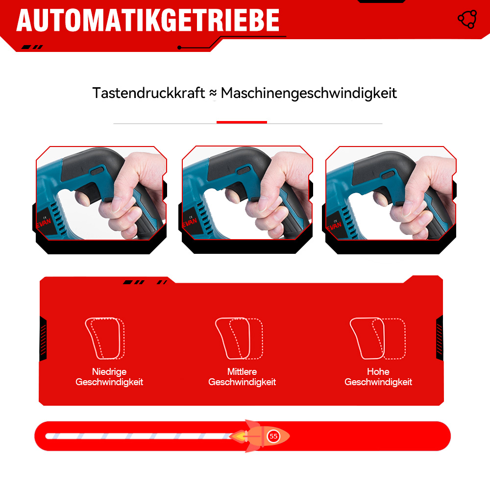 Drei Bilder einer Hand, die einen tealfarbenen Bohrer mit unterschiedlichen Geschwindigkeiten hält. Eine Raketengrafik zeigt die Geschwindigkeitsstufen an.