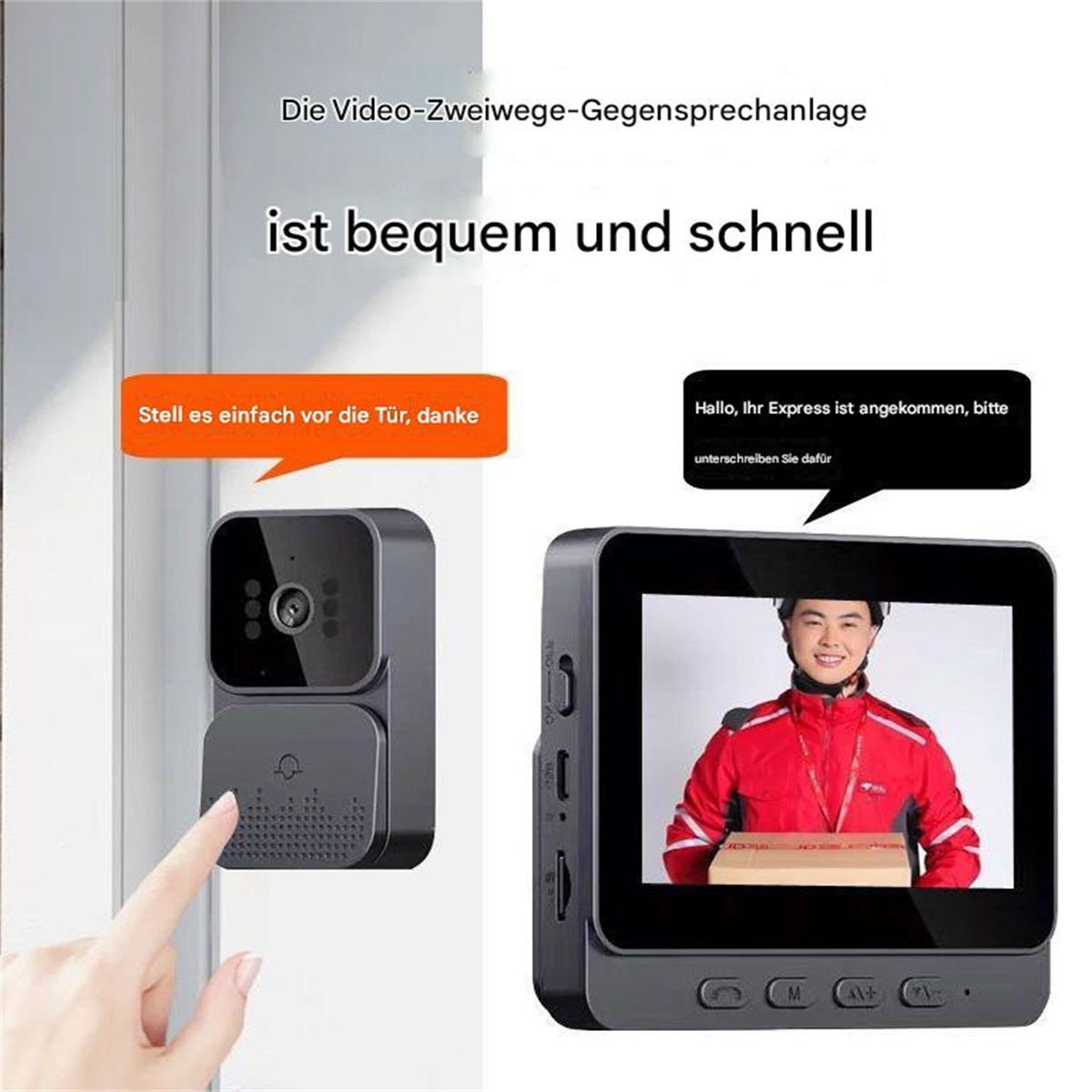 Eine Video-Türklingel zeigt eine Zustellperson. Textblasen beschreiben die Interaktion.