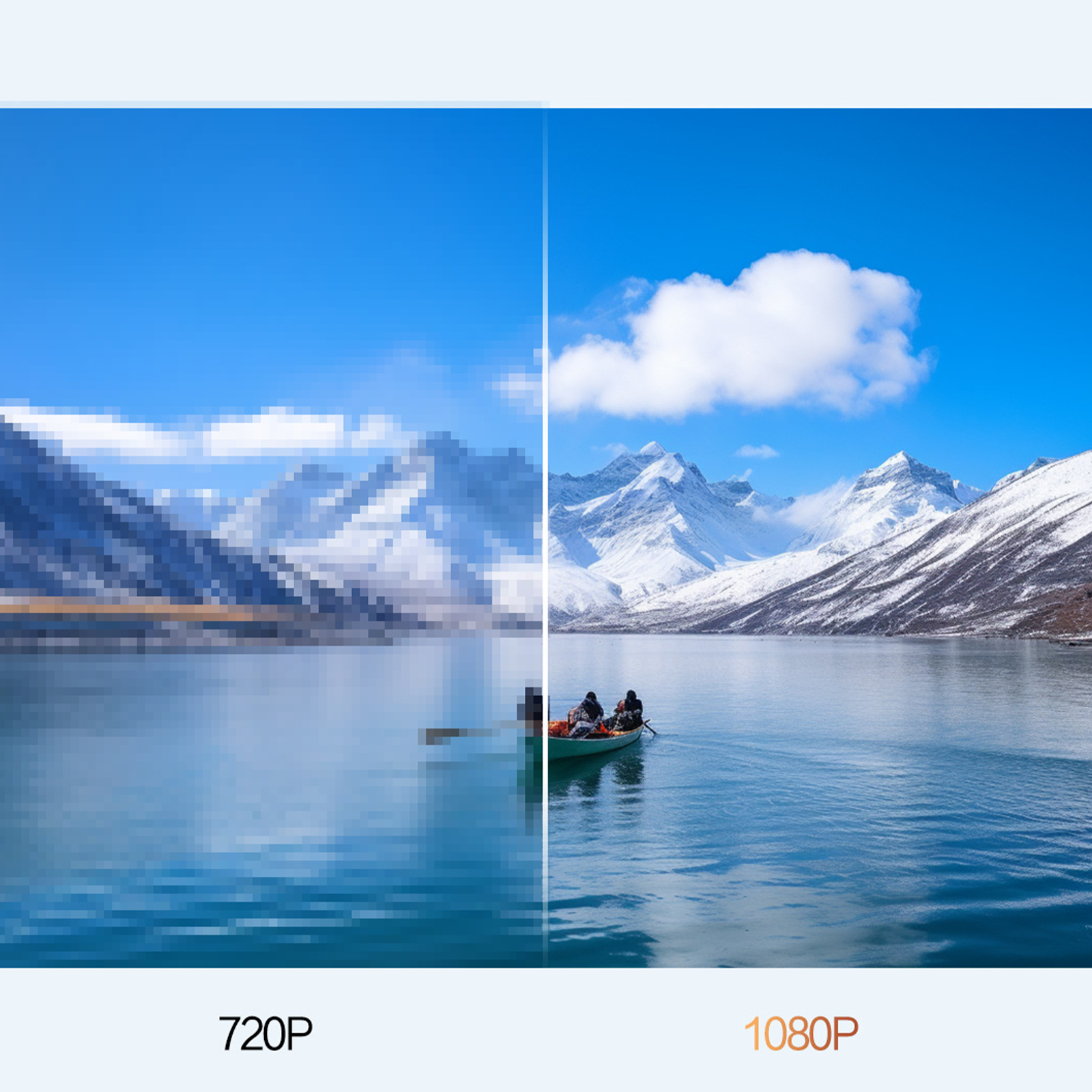 Zwei nebeneinander liegende Bilder zeigen eine See-Szene mit unterschiedlichen Auflösungen: 720P und 1080P.