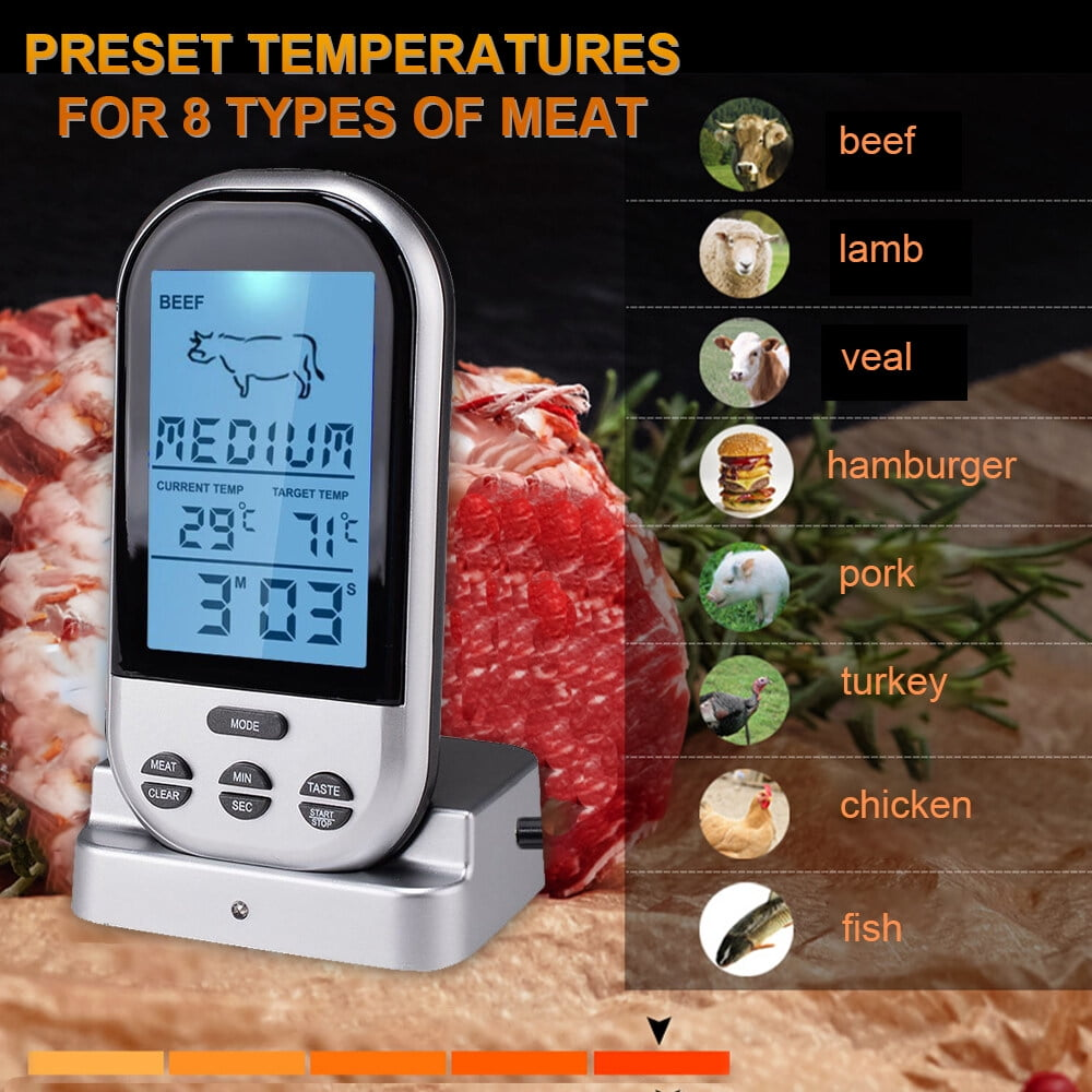 Ein Gerät, das Fleischtemperaturen mit einer Vielzahl von Fleischbildern anzeigt.