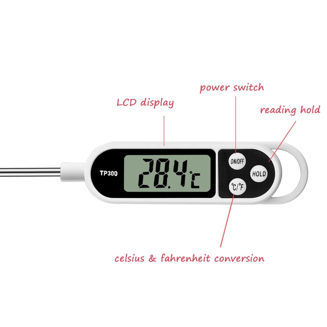 Digitales Thermometer mit LCD, Anzeige 28,4°C, Tasten für Ein/Aus, Halten und Umrechnung.
