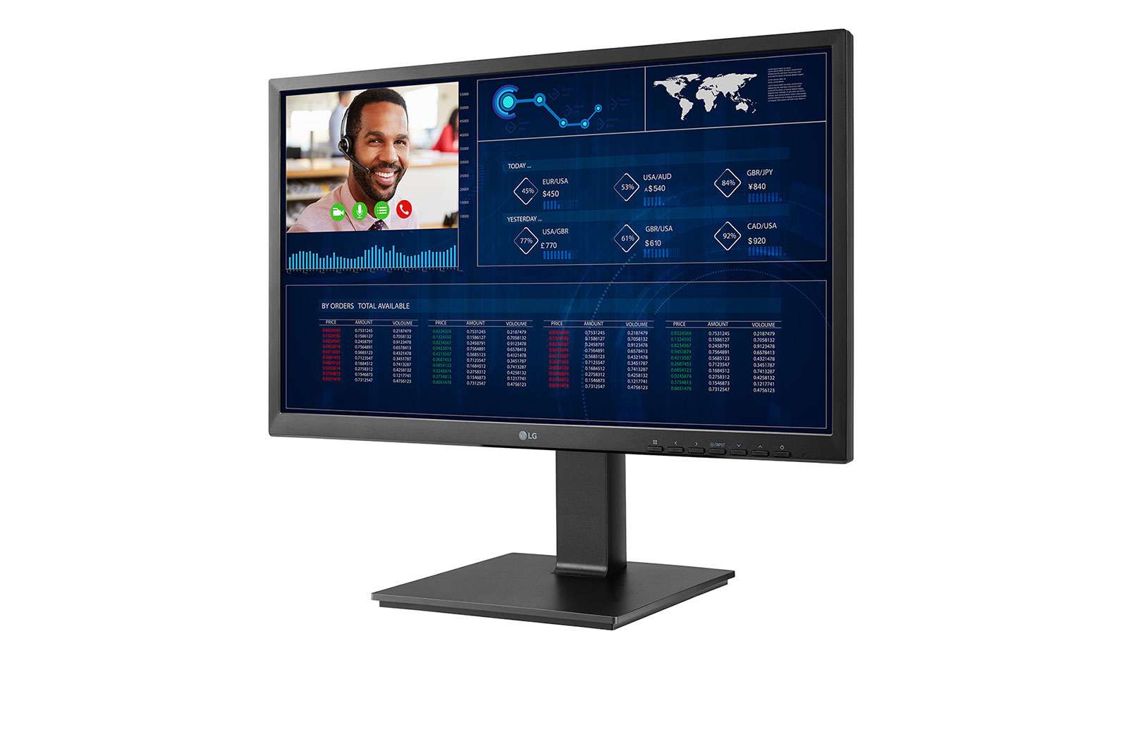 Czarny monitor komputera wyświetlający połączenie wideo i wykresy danych. Widoczne logo LG.
