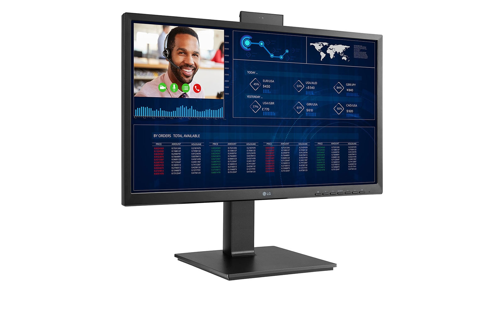 Monitor LG z rozmową wideo na ekranie, dane biznesowe.