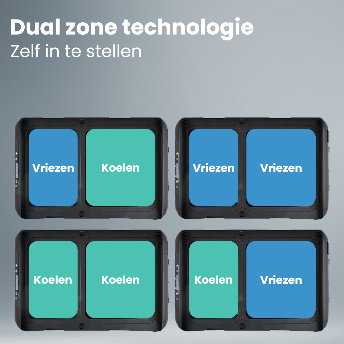 Vier zwarte panelen met blauwe en groene tekstvakken met de labels 'Vriezen' en 'Koelen'.