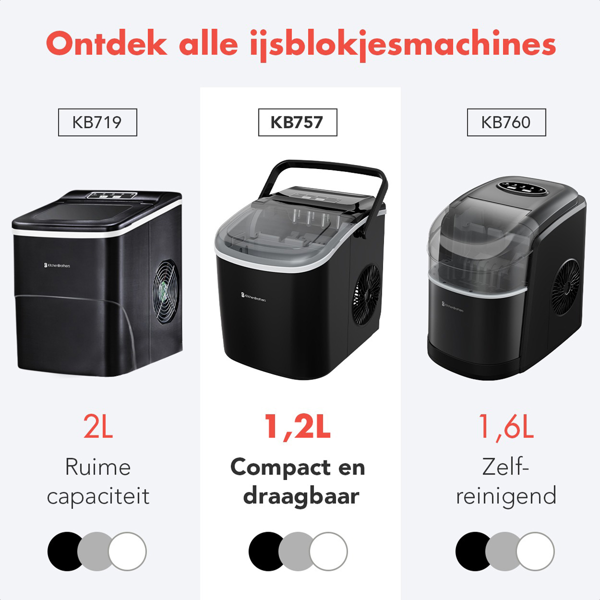 Three ice makers with different capacities. KB719: 2L, KB757: 1.2L, KB760: 1.6L. Each with a color scheme.