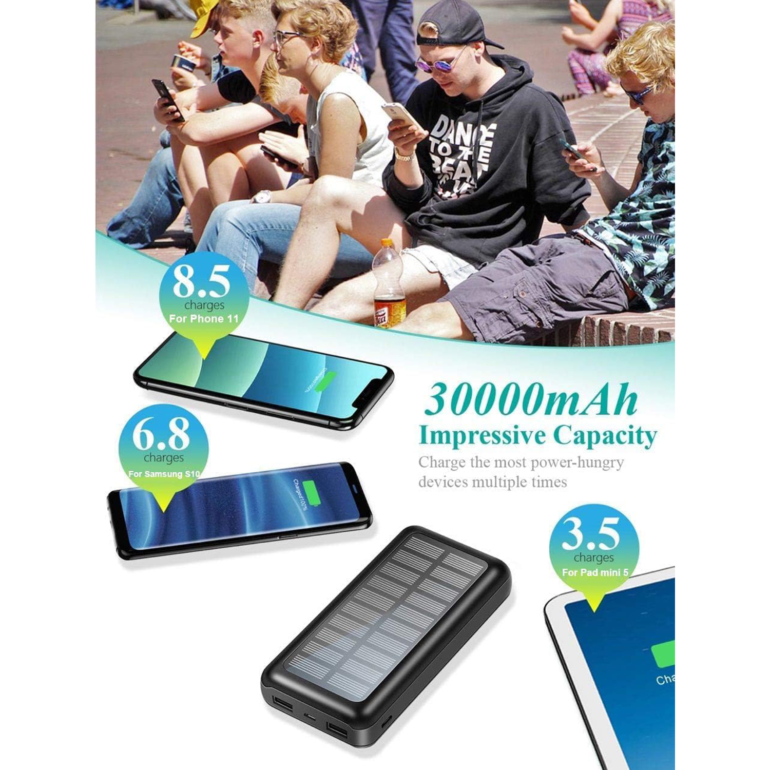 Ein Bild, das eine Powerbank mit drei Smartphones und einem Tablet zeigt, mit Text und Statistiken.