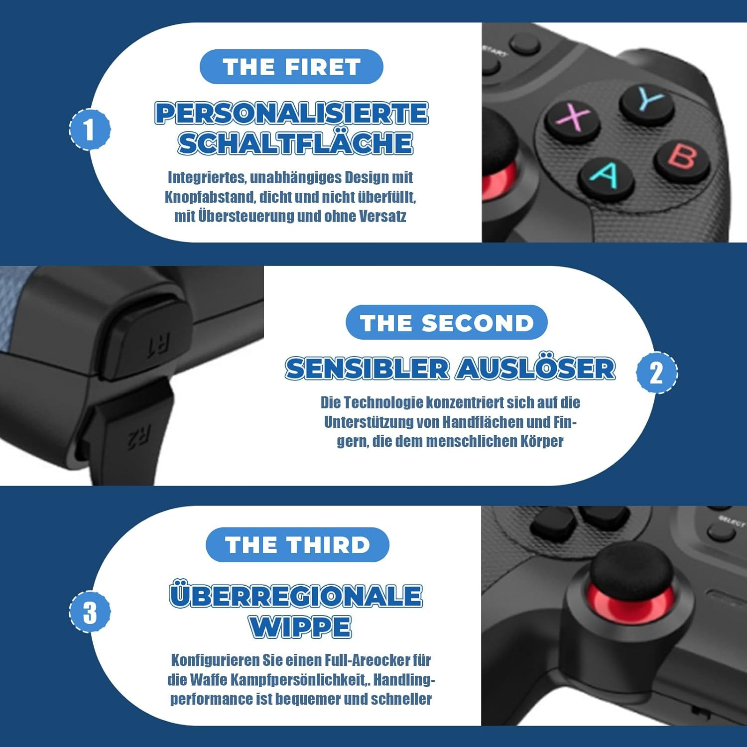 Nahaufnahme eines schwarzen Controllers mit roten Knöpfen. Zeigt die Tasten: X, Y, A, B und einen Joystick.