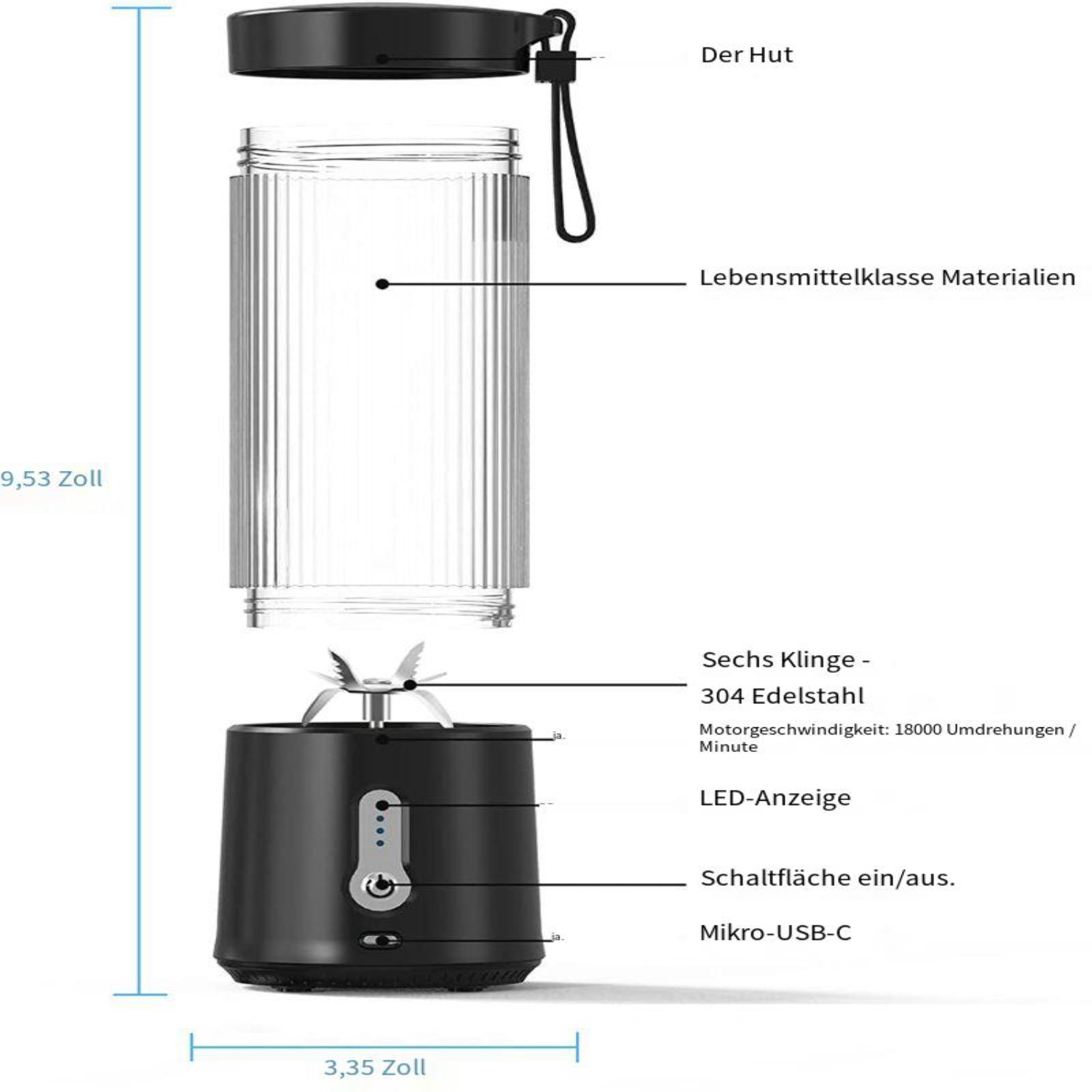 Ein schwarzer und klarer Mixer, zerlegt, mit deutschen Beschriftungen, die Teile und Funktionen angeben.