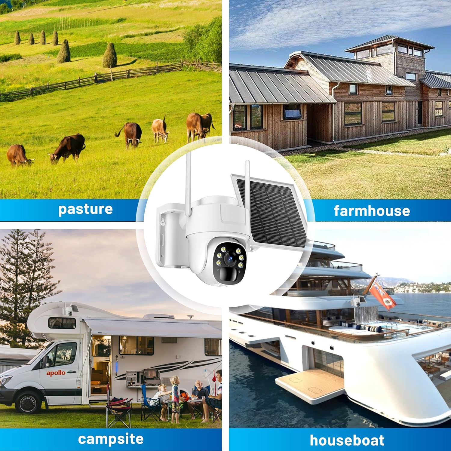 Cámara de seguridad blanca con panel solar y cuatro escenas: pasto, granja, camping, casa flotante.