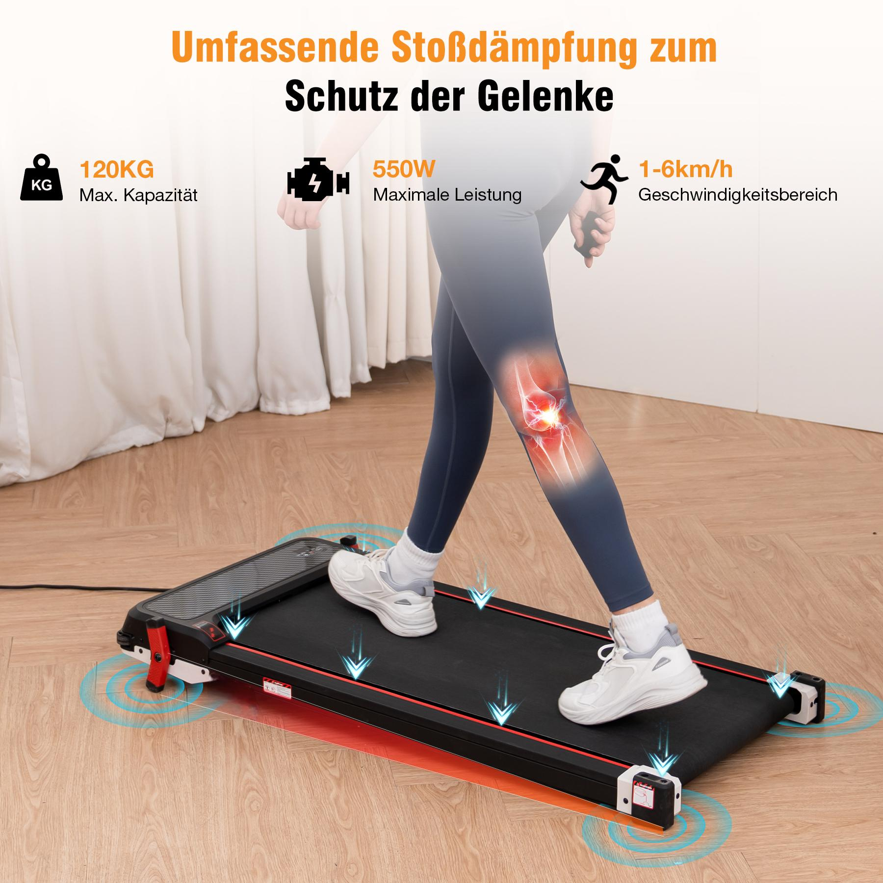 Eine Person, die auf einem Laufband geht, mit Text und Symbolen, die seine Funktionen angeben.