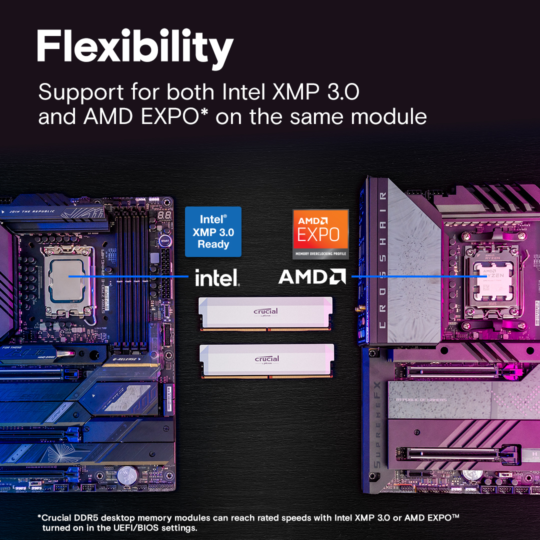 Obrazek przedstawiający logo Intel i AMD, z dwoma modułami RAM.
