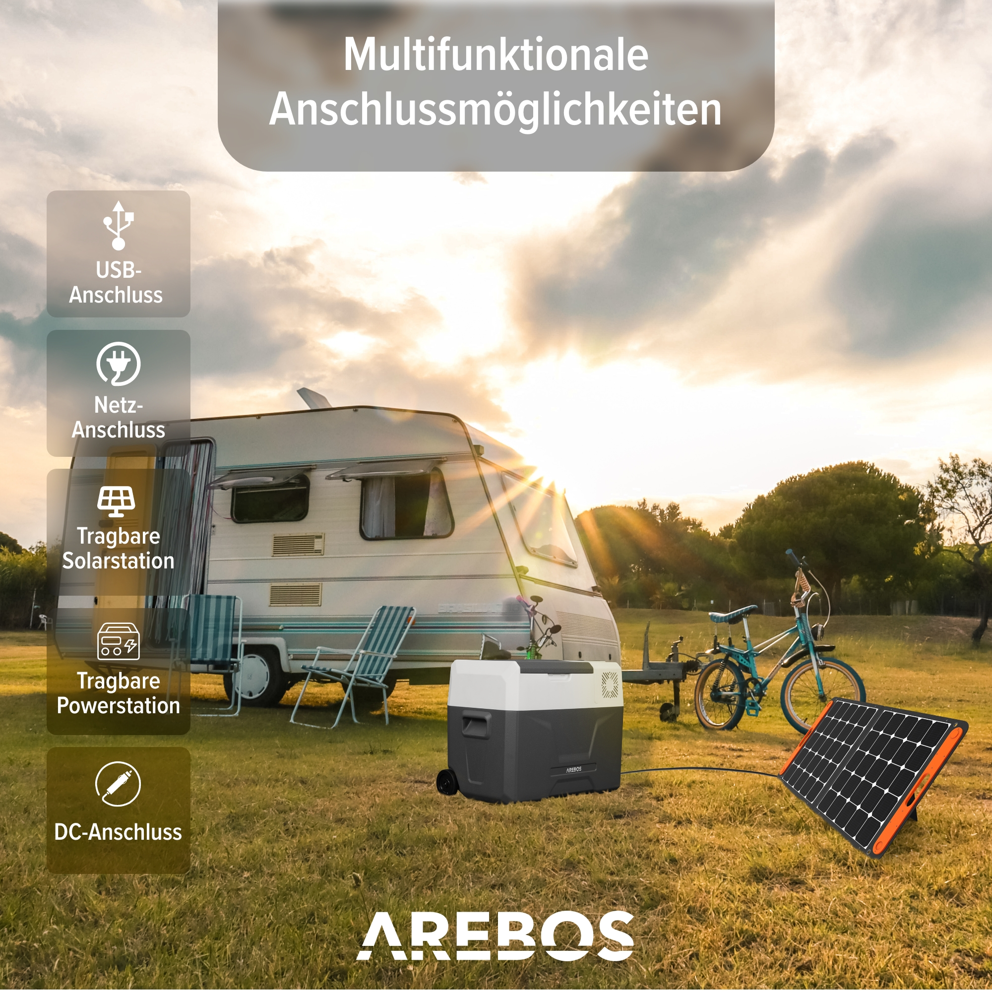 Eine Camping-Szene mit Wohnwagen, Solarpanel und Fahrrad. Text sagt 'Multifunktionalität'.