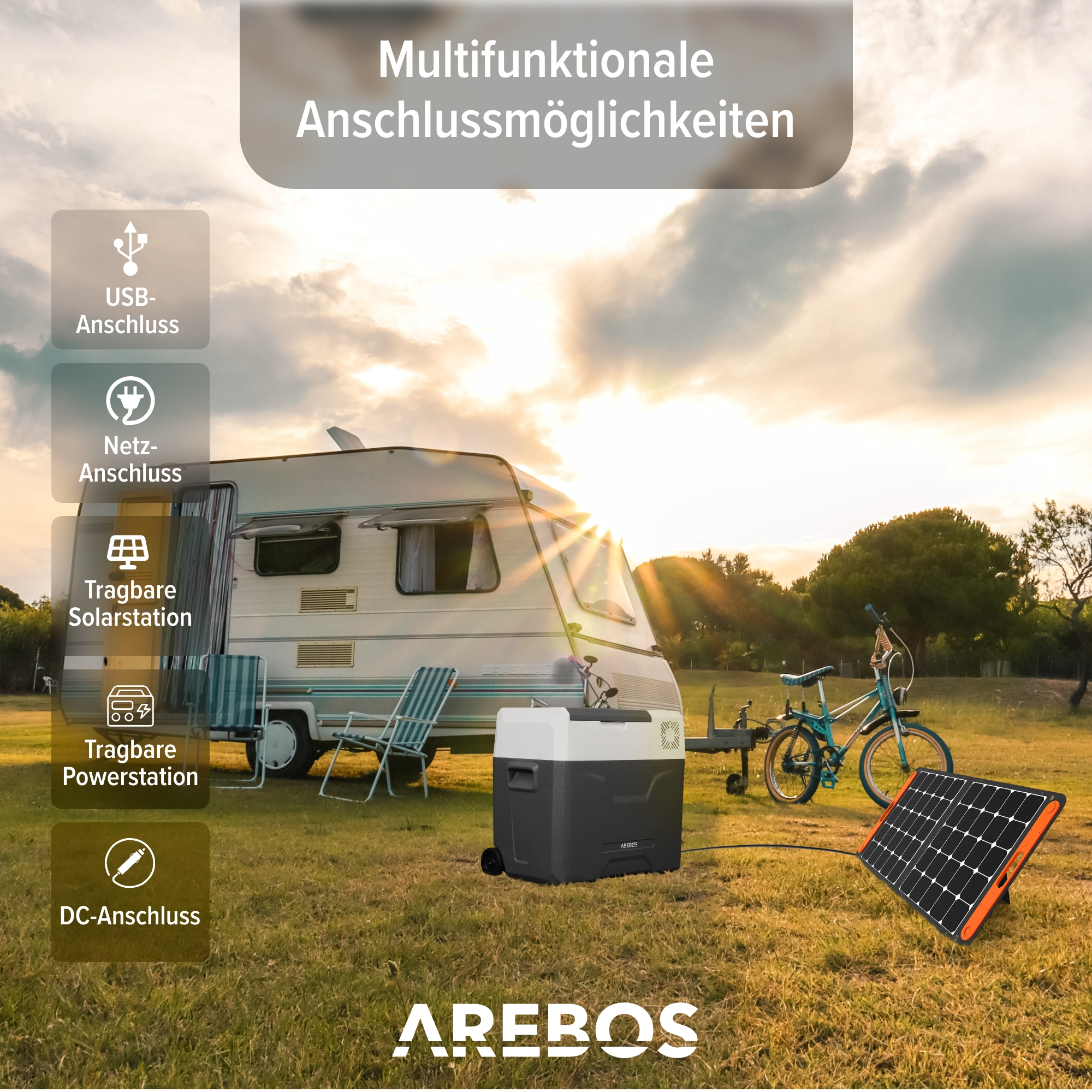 Ein Solarpanel und ein Wohnwagen an einem sonnigen Tag. Verschiedene Anschlussmöglichkeiten werden angezeigt.