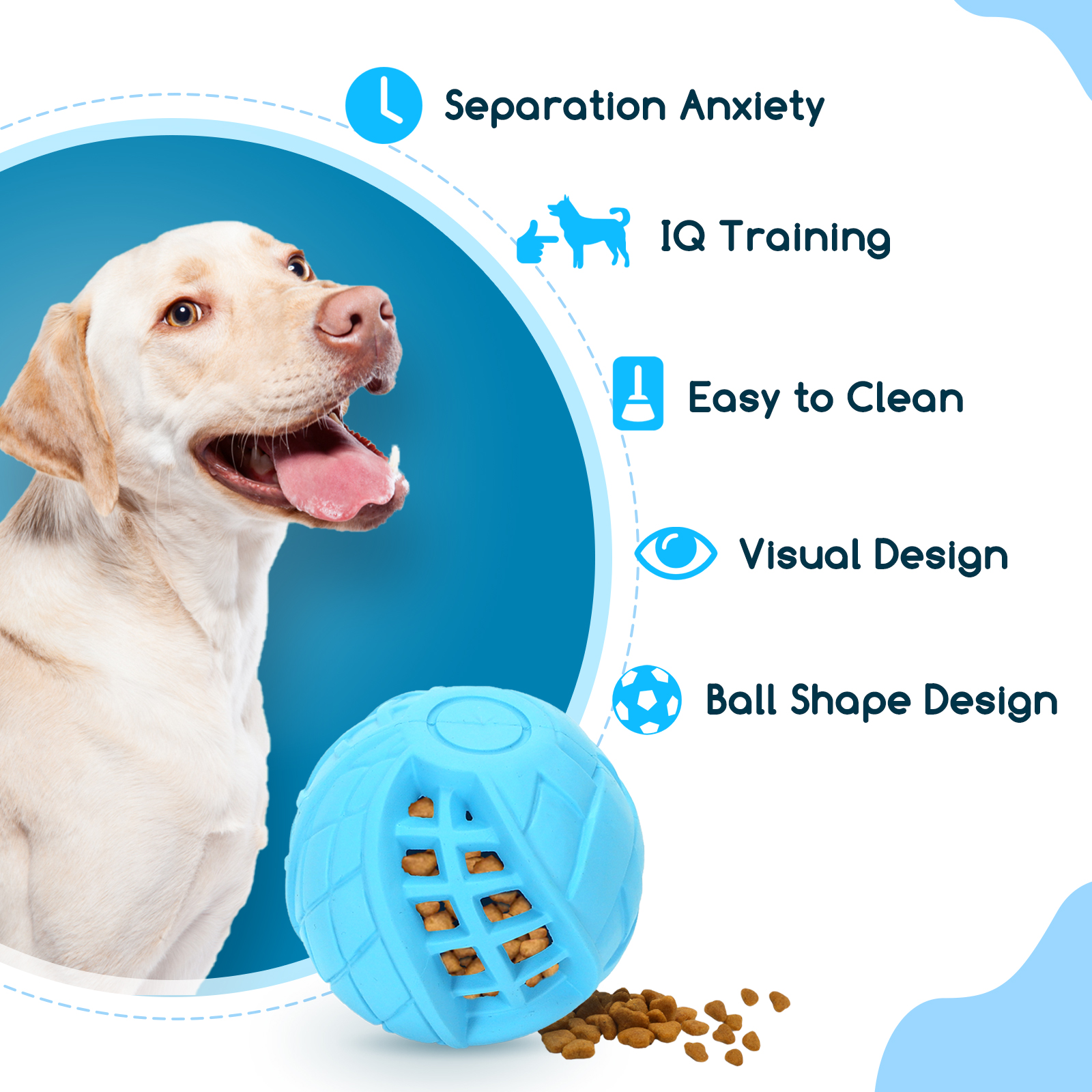 Un perro con una pelota azul, con iconos que describen características, incluyendo ansiedad por separación y entrenamiento de IQ.