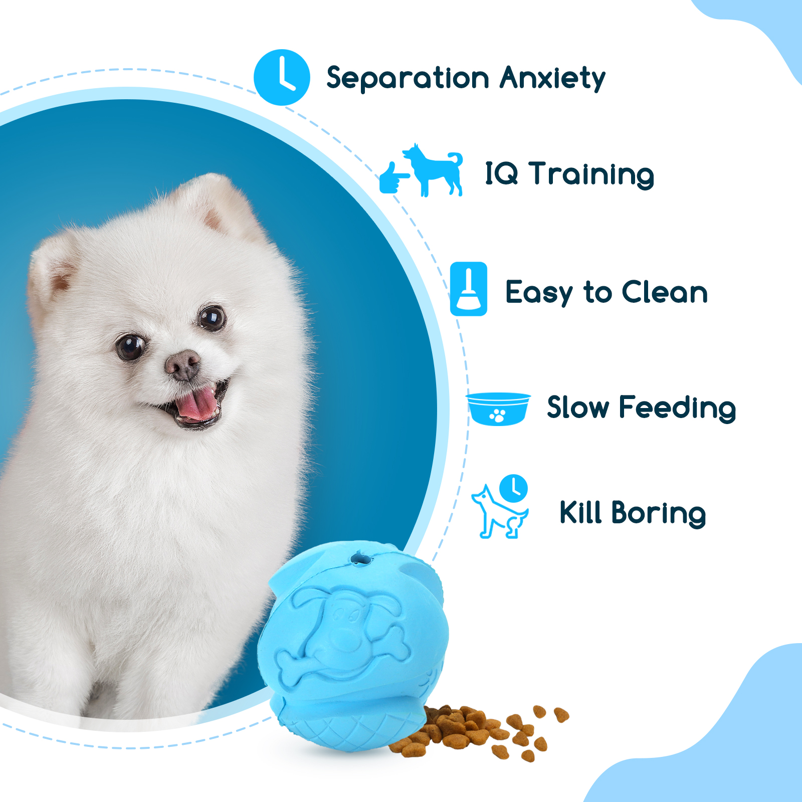 Un perro blanco con un juguete azul y comida para perros, con iconos de beneficios.