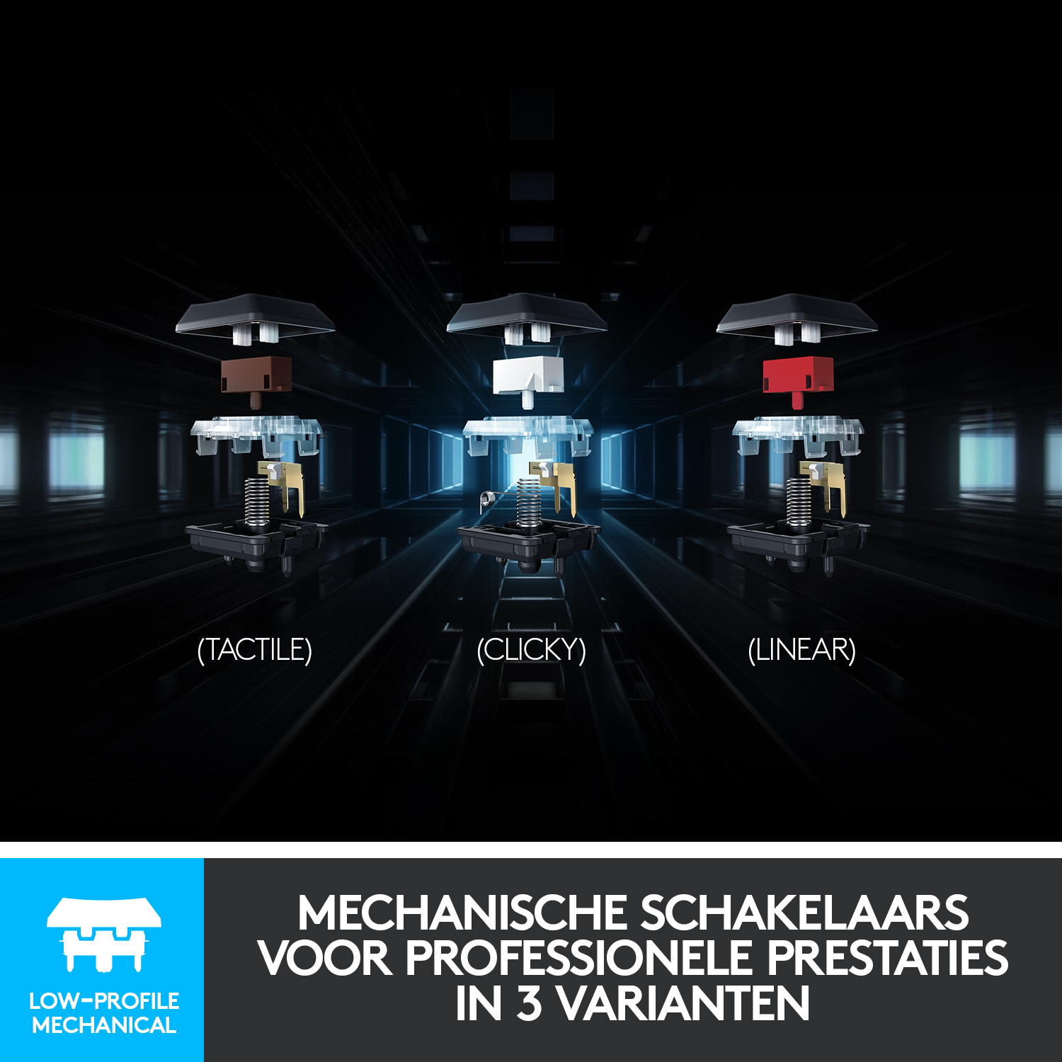 Mechanische toetsenbordschakelaars: Tactiel, Clicky en Lineair, componenten tonen.