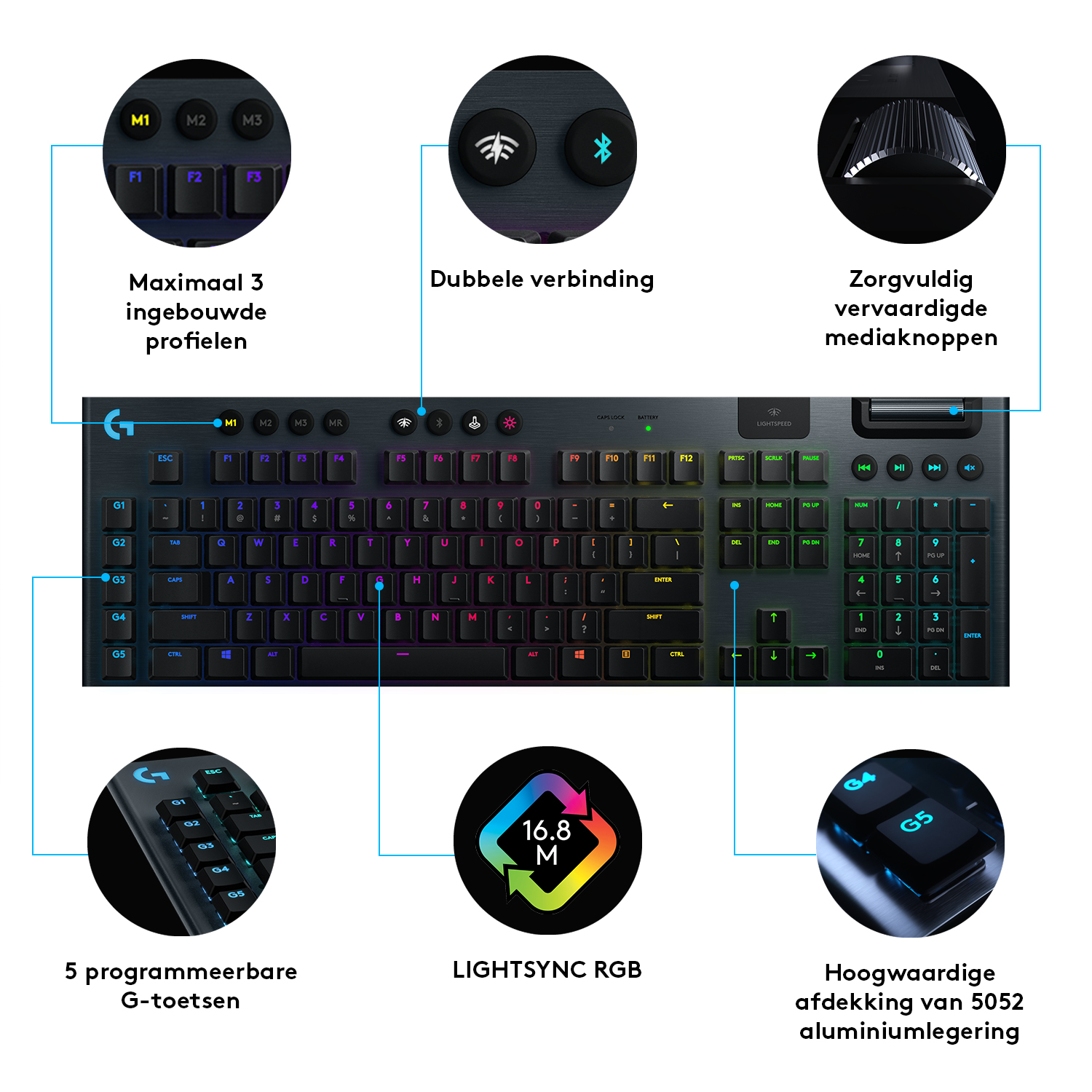 Gaming toetsenbord met diverse functies uitgelicht: knoppen, profielen en RGB-verlichting.