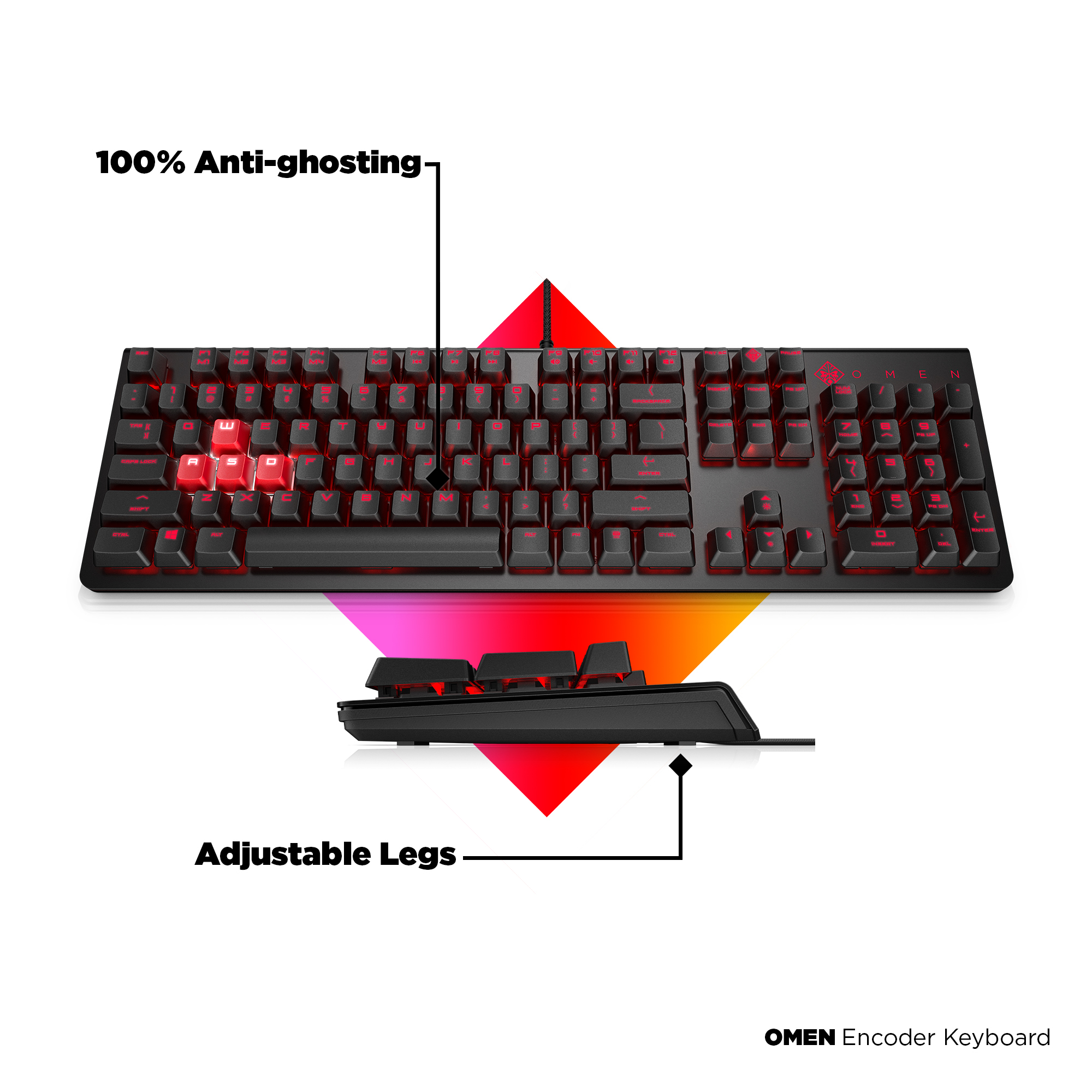 Czarna klawiatura z czerwonymi klawiszami i czerwonym podświetleniem. Tekst wskazuje anti-ghosting i regulowane nóżki.