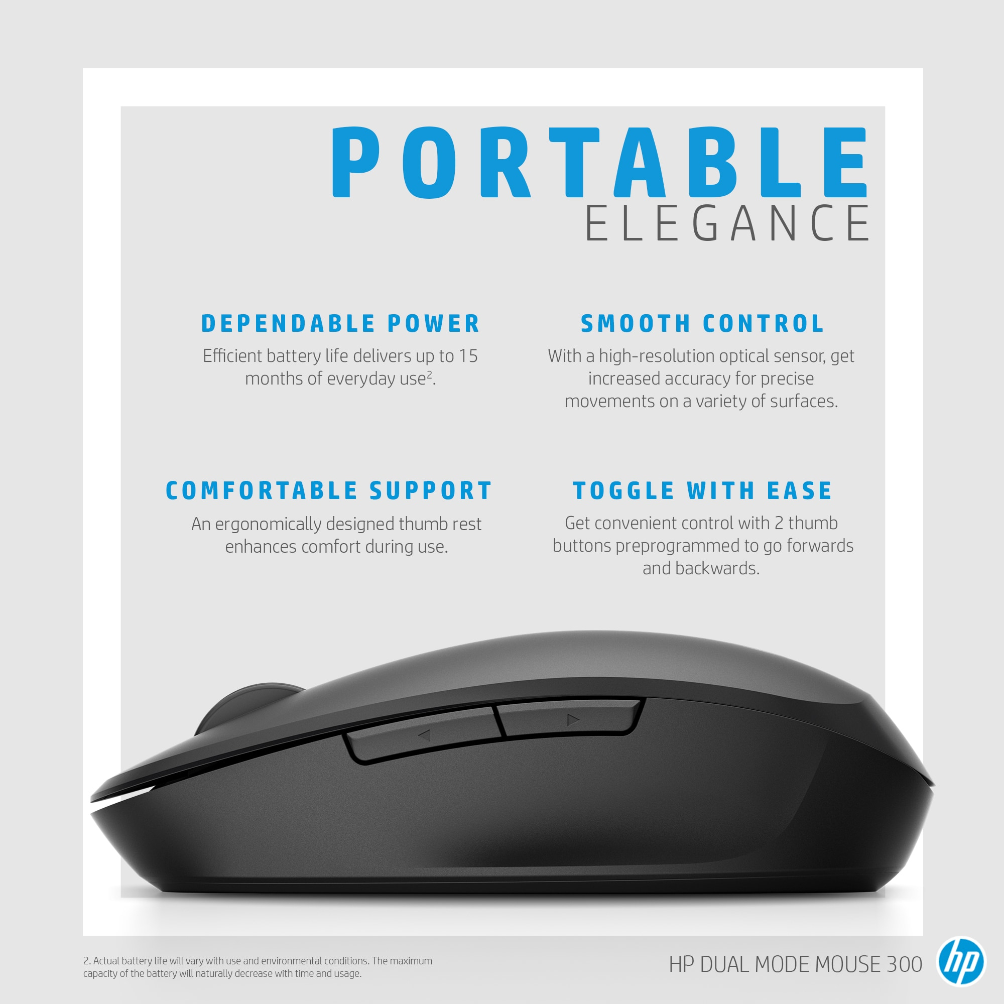 Schwarze HP Dual-Mode-Maus mit Text, der tragbare Eleganz und Funktionen beschreibt.