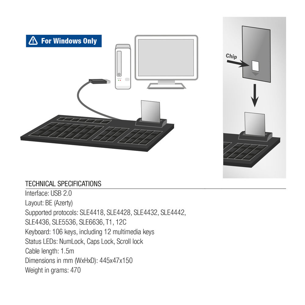 Diagram van een toetsenbord, computer en randapparatuur. Technische specificaties staan hieronder.