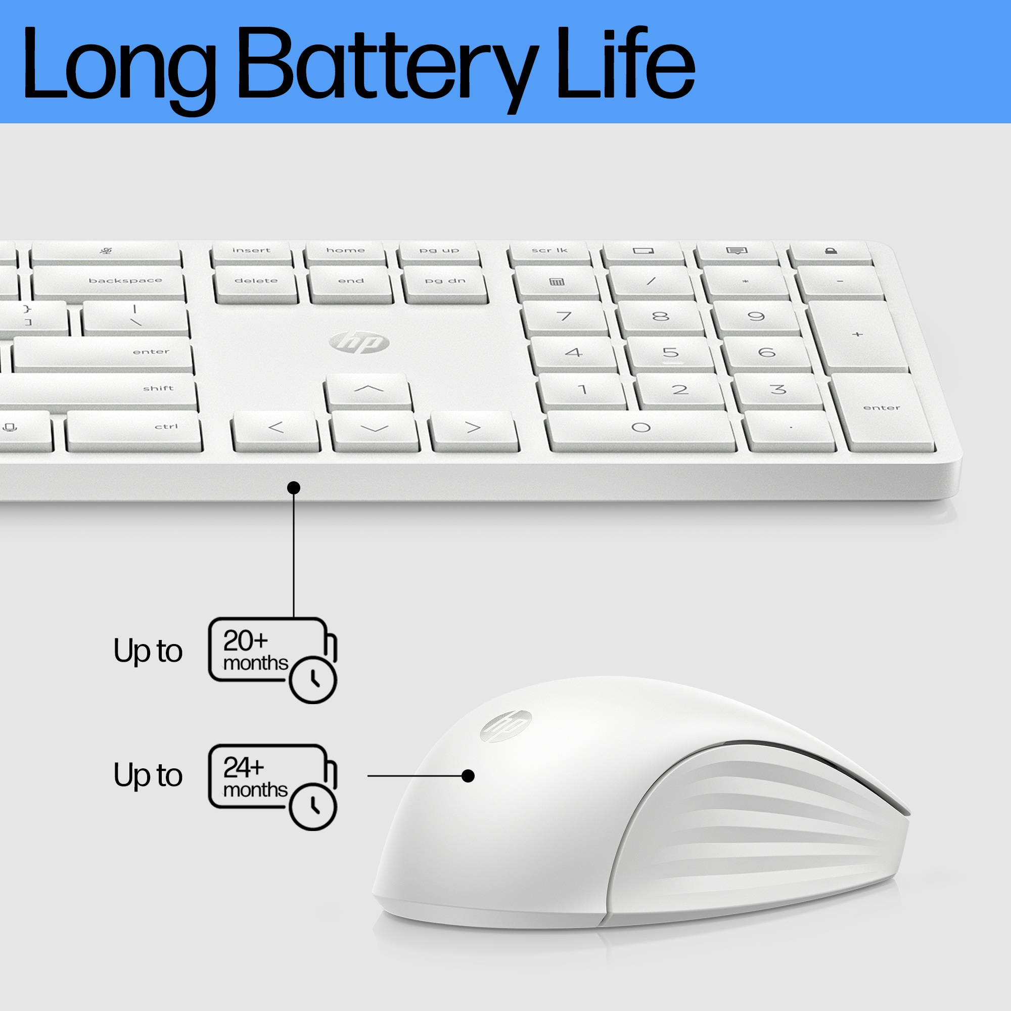 A white keyboard and mouse set. The text shows long battery life: 20+ and 24+ months.