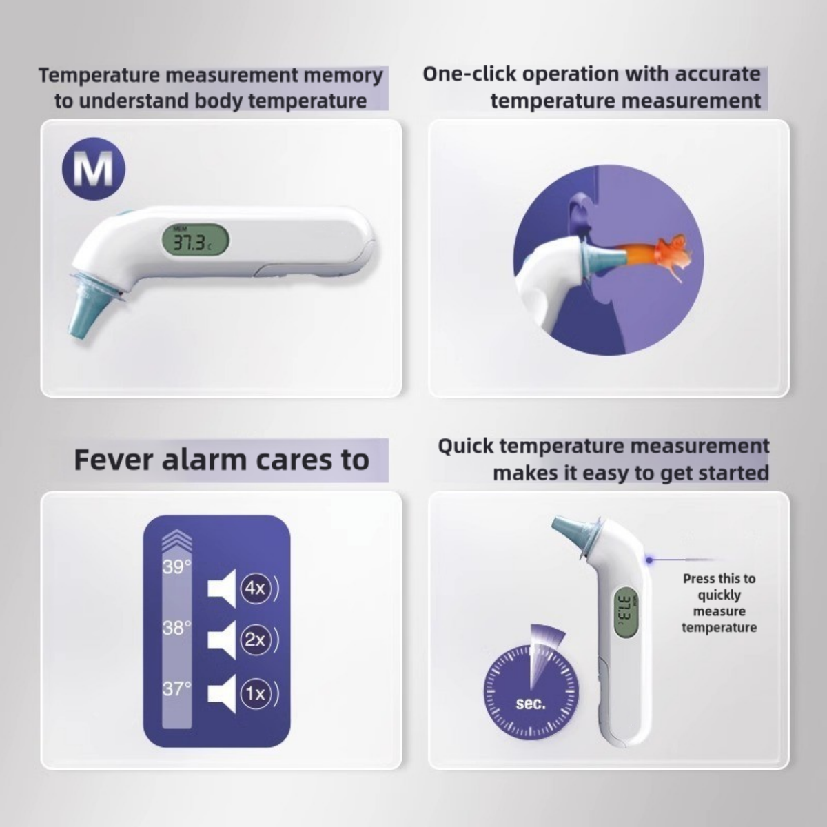 Vier Bilder, die ein Thermometer mit digitalem Bildschirm und zugehörige Informationen zur Temperaturmessung zeigen.