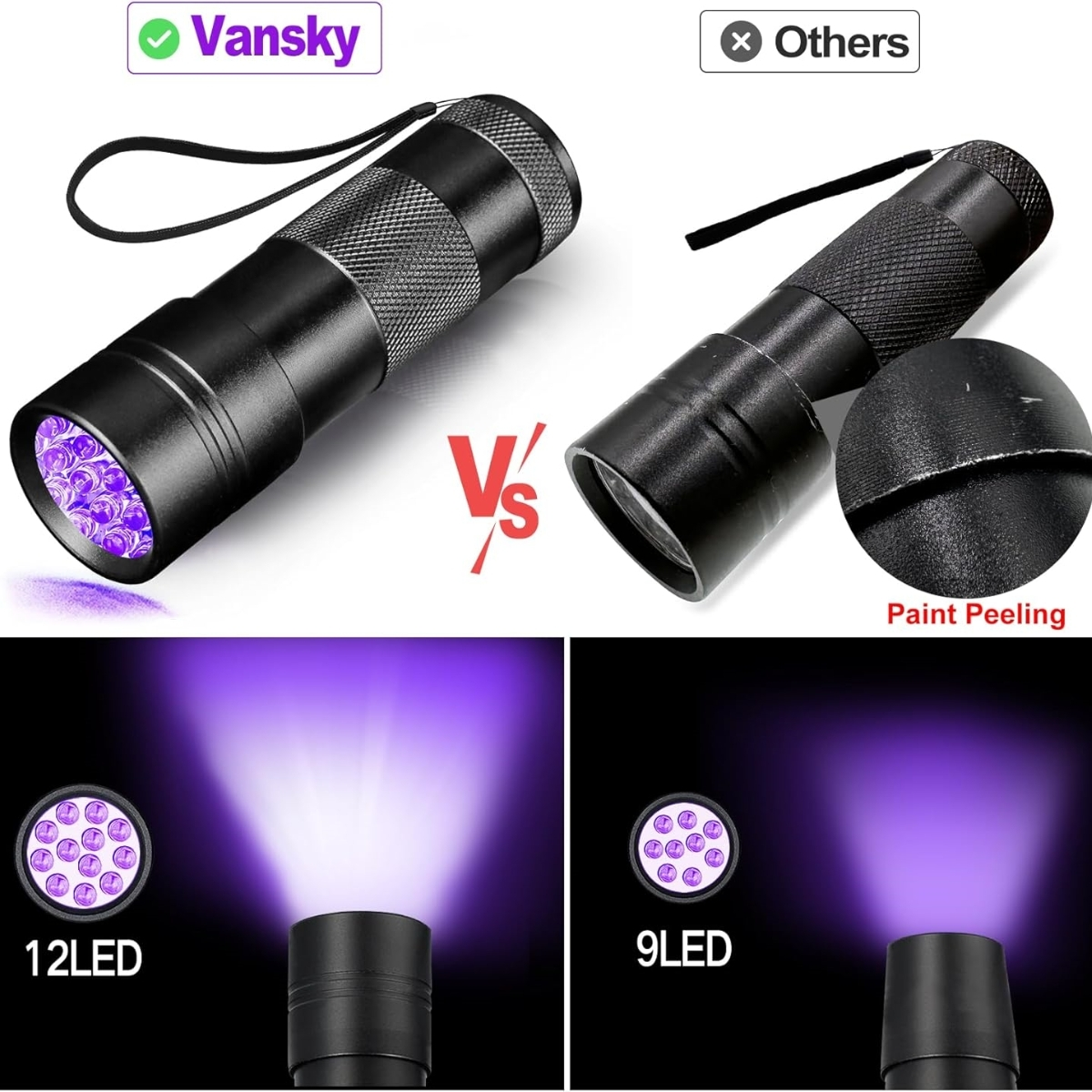 Zwei schwarze UV-Taschenlampen, eine mit 'Vansky' beschriftet, die andere mit Farbabrieb.