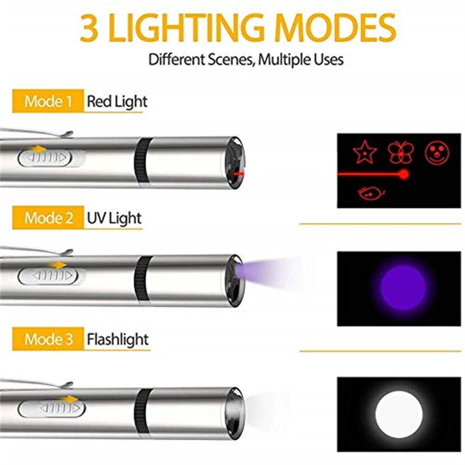 Silberner Laserpointer mit drei Lichtmodi: Rot, UV und Weiß. Jeder Modus wird gezeigt.