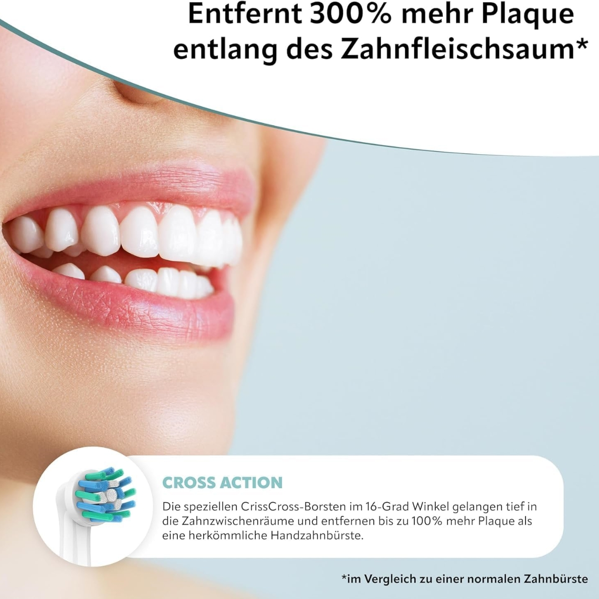 Nahaufnahme eines lächelnden Mundes mit weißen Zähnen. Darunter eine Zahnbürste.