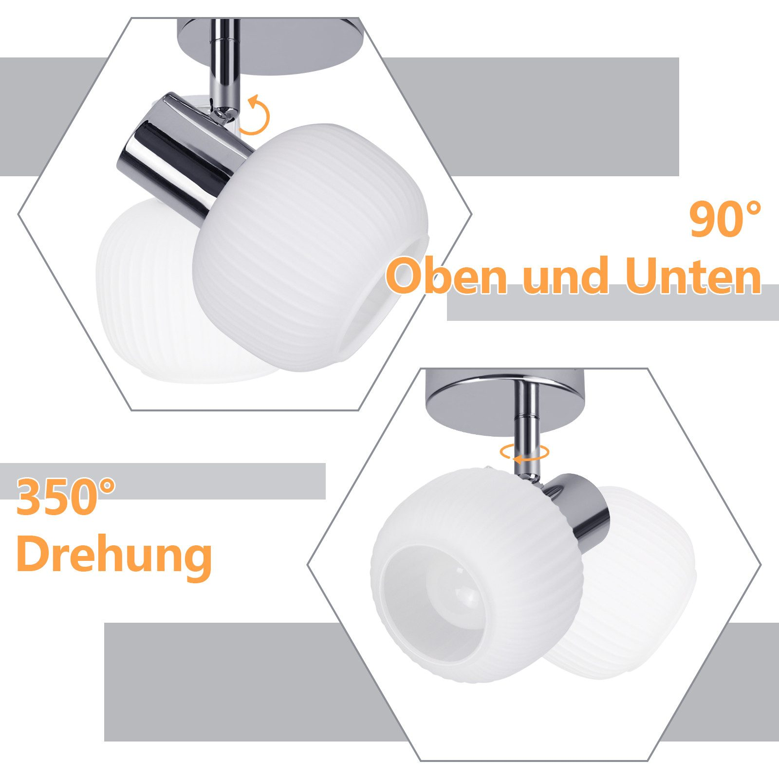 Dwie białe, żebrowane lampy obracają się. Tekst wskazuje obrót o 90° i 350°.