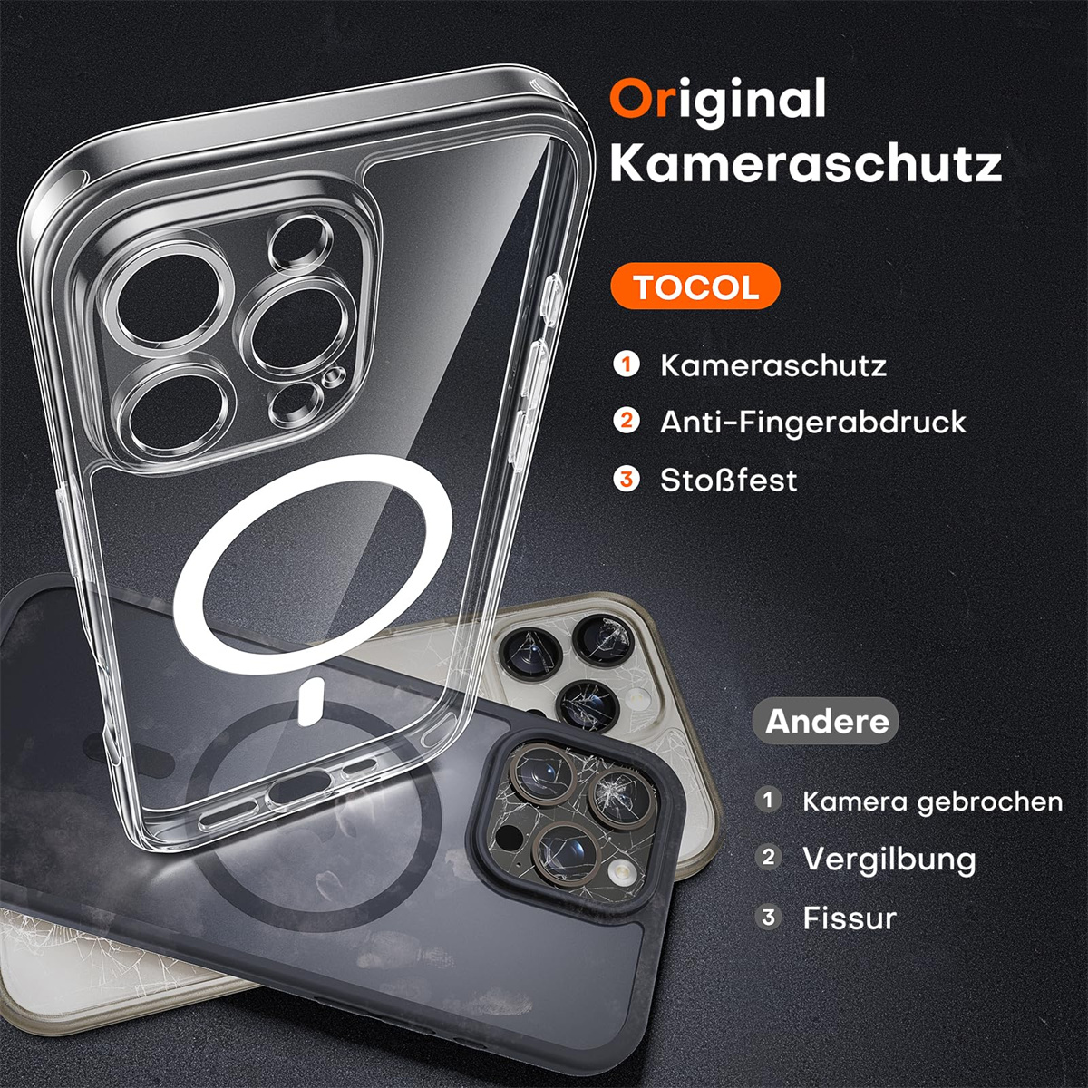 Eine klare Handyhülle mit einem weißen Kreis auf der Rückseite. Es wird mit einer beschädigten Handyhülle gezeigt.
