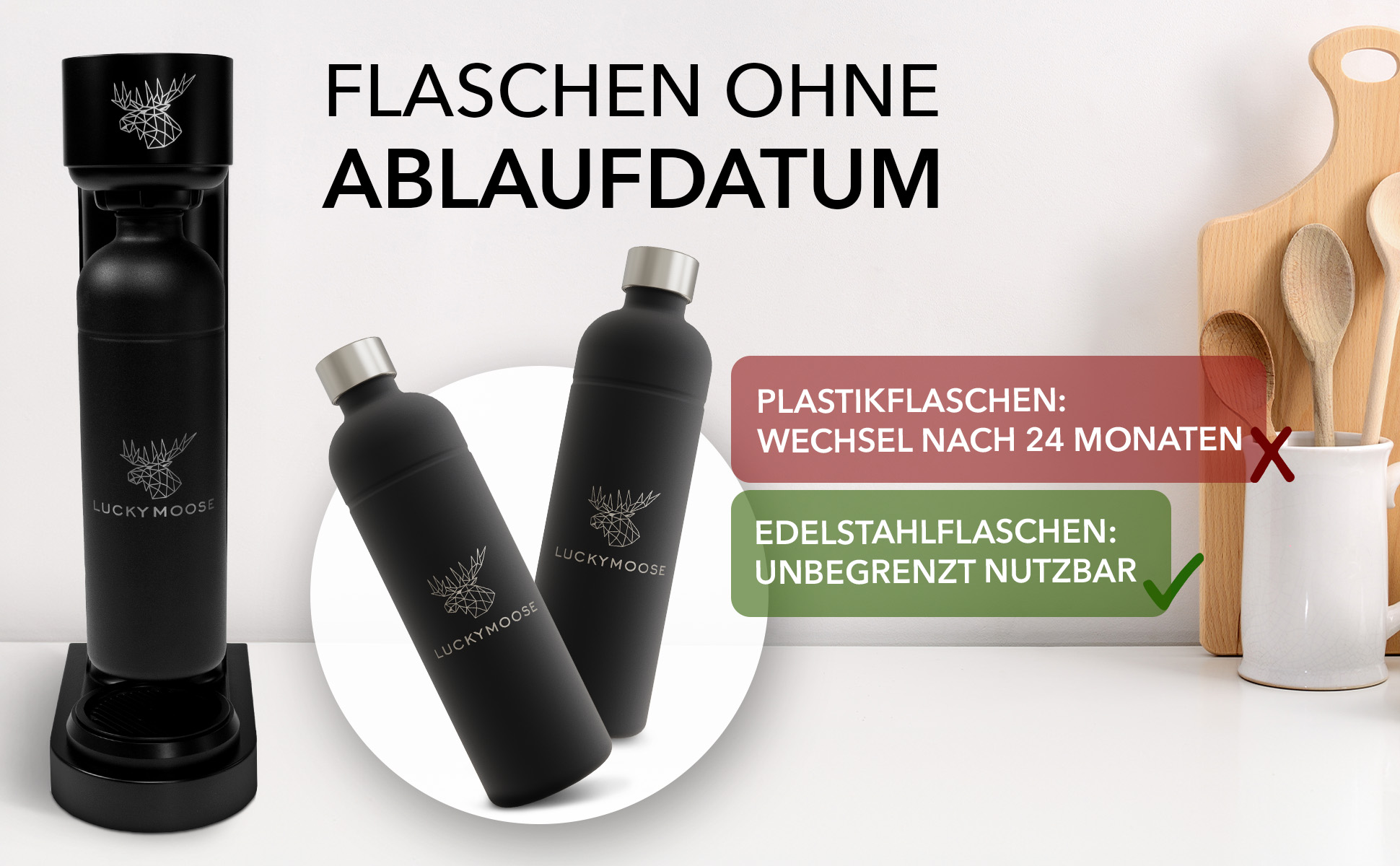 Schwarze Flaschen und ein Sodabereiter. Text: Plastikflaschen 24 Monate, Edelstahl unbegrenzt haltbar.