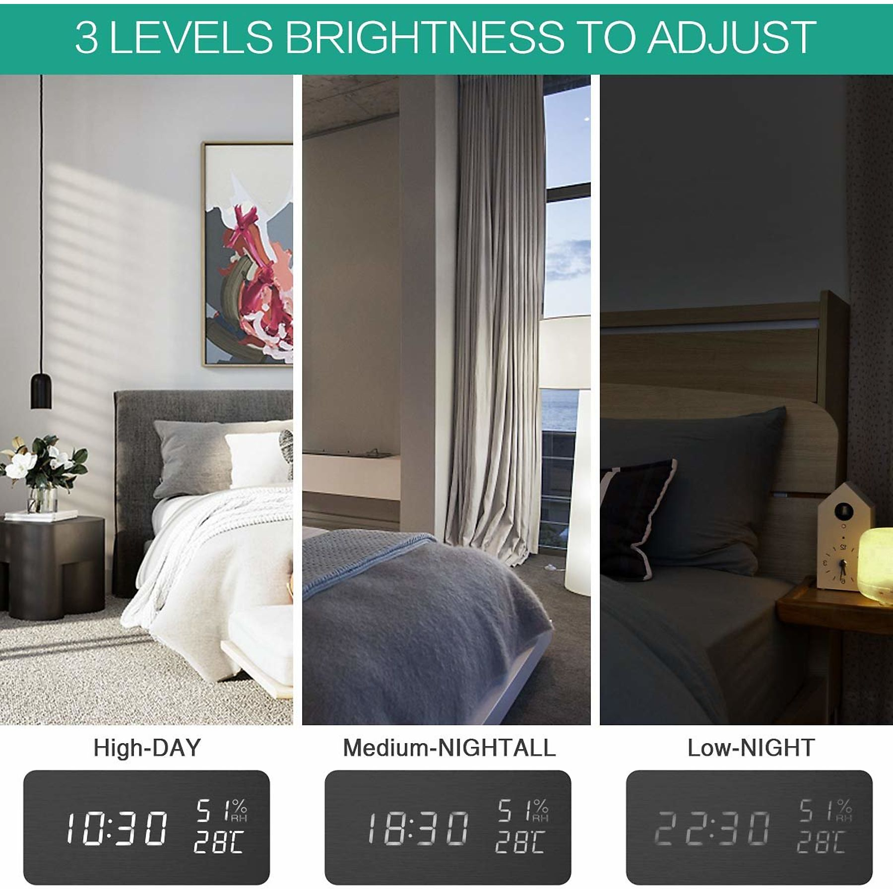 Drei Szenen, die eine Digitaluhr in einem Schlafzimmer mit unterschiedlichen Lichtverhältnissen zeigen.
