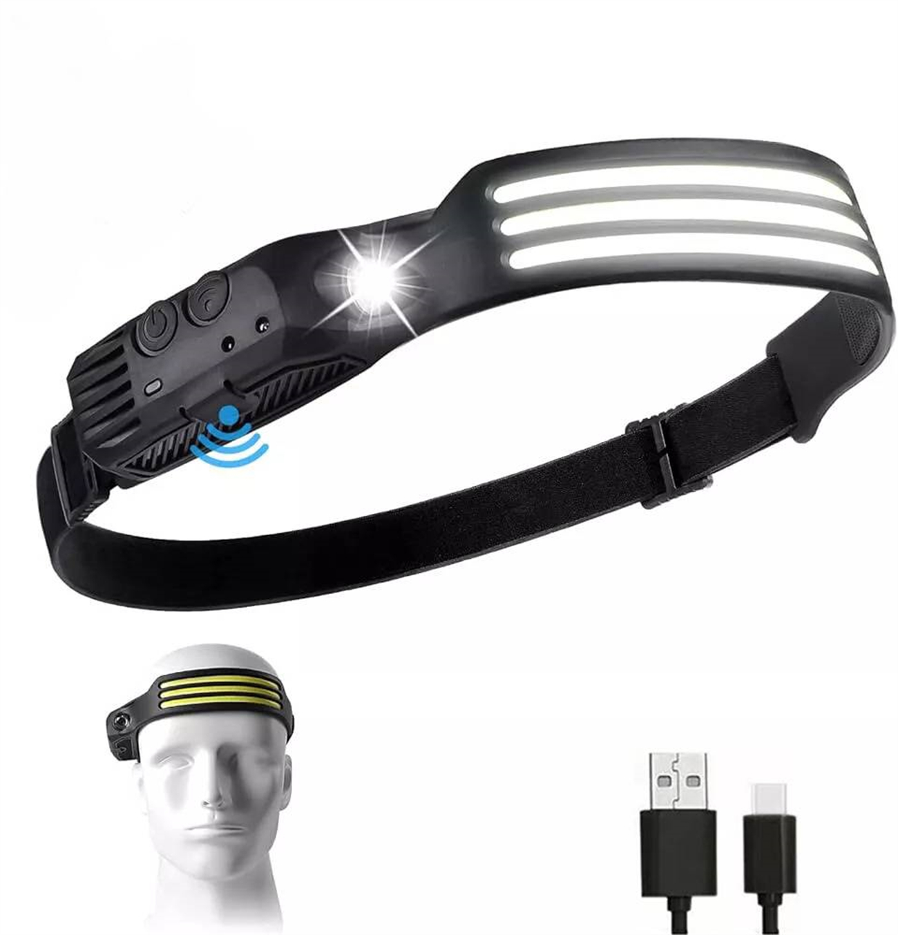 Schwarze Stirnlampe mit mehreren LEDs, Ladekabel und kleinerer Stirnlampenreplik.