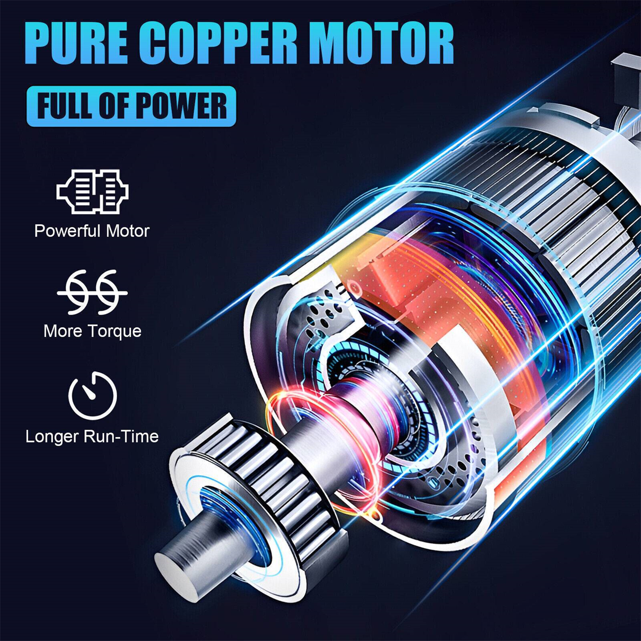 Anatomie eines Motors. Zeigt einen Reinkupfermotor mit Leistungs-, Drehmoment- und Laufzeitdetails.