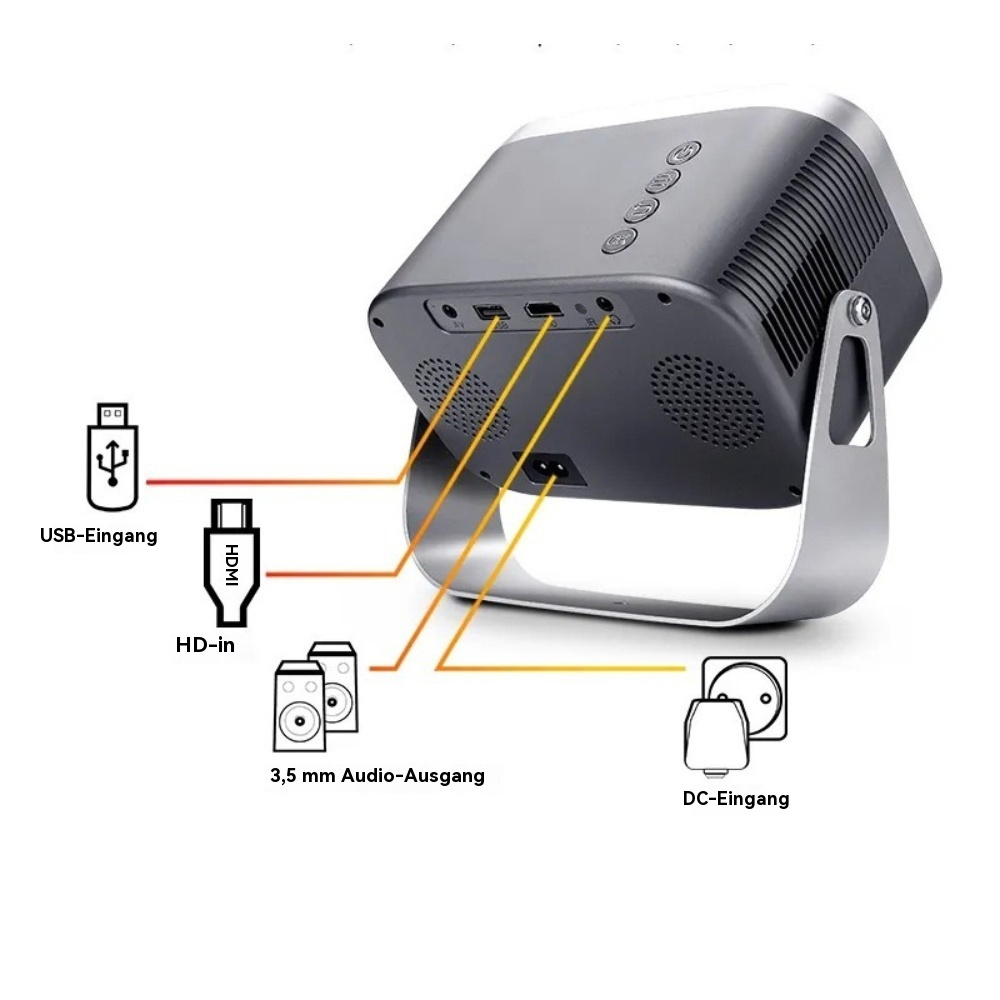 Schwarzer Projektor mit Eingangsanschlüssen. Zeigt USB-, HDMI- und Audio-/DC-Eingangsanschlüsse. Weißer Hintergrund.