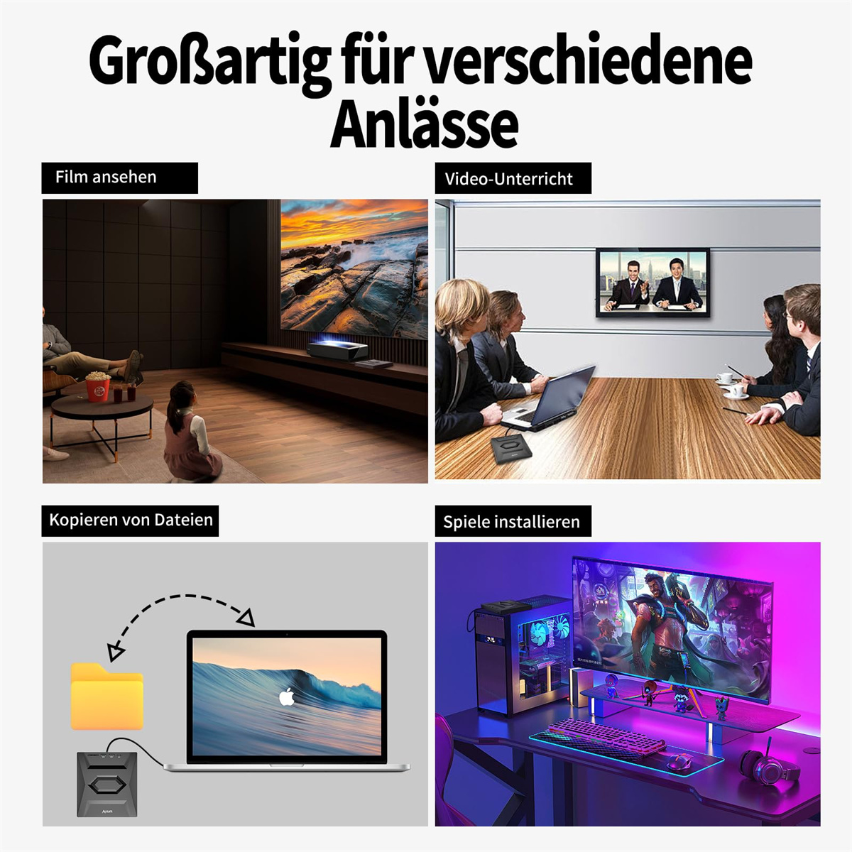 Das Bild zeigt Szenen: Filme ansehen, Online-Unterricht, Kopieren von Dateien und Installieren von Spielen. Jede Szene hat Objekte.