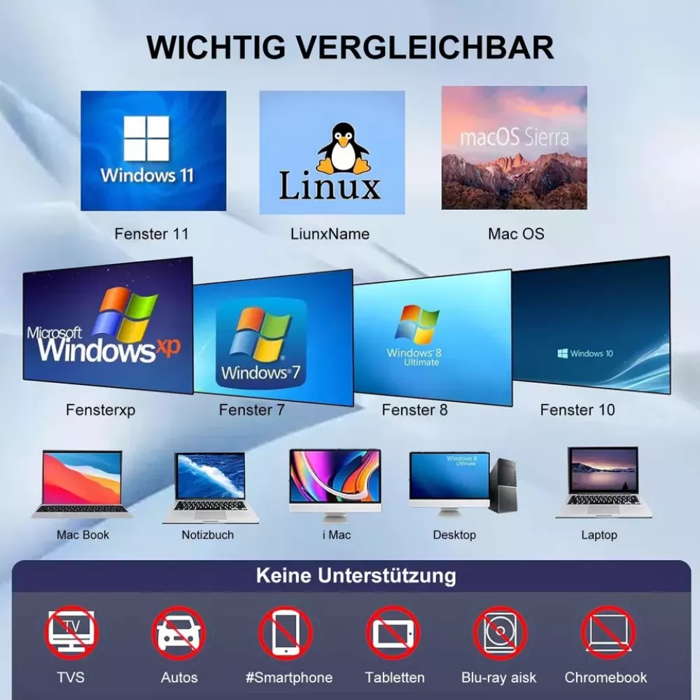 Bilder von Betriebssystem-Logos: Windows 11, Linux, MacOS, Windows XP, 7, 8, 10. Liste nicht unterstützter Geräte.