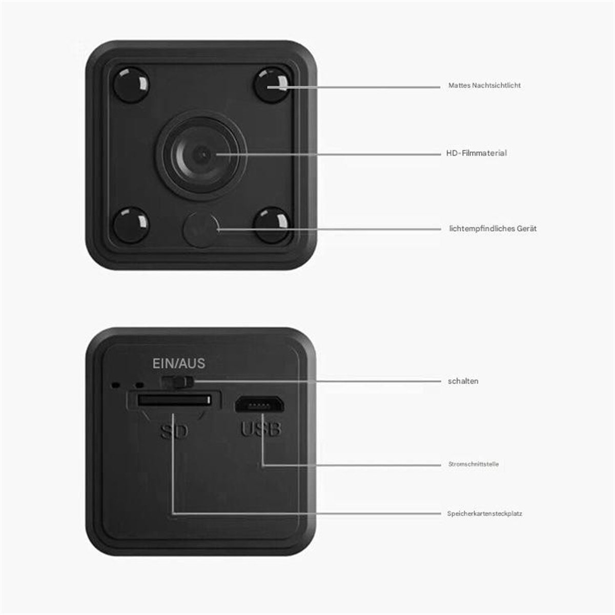 Eine schwarze Powerbank in einer weiß-schwarzen Verpackung, mit USB-C- und USB-A-Anschlüssen.