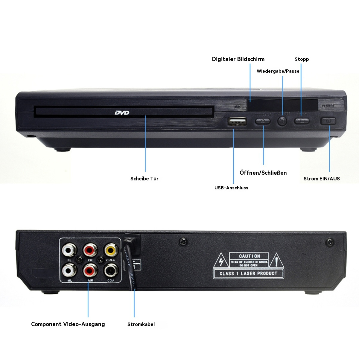 Ein DVD-Player mit Beschriftungen für Komponenten und Anschlüsse auf der Vorder- und Rückseite, einschließlich USB und Videoausgang.