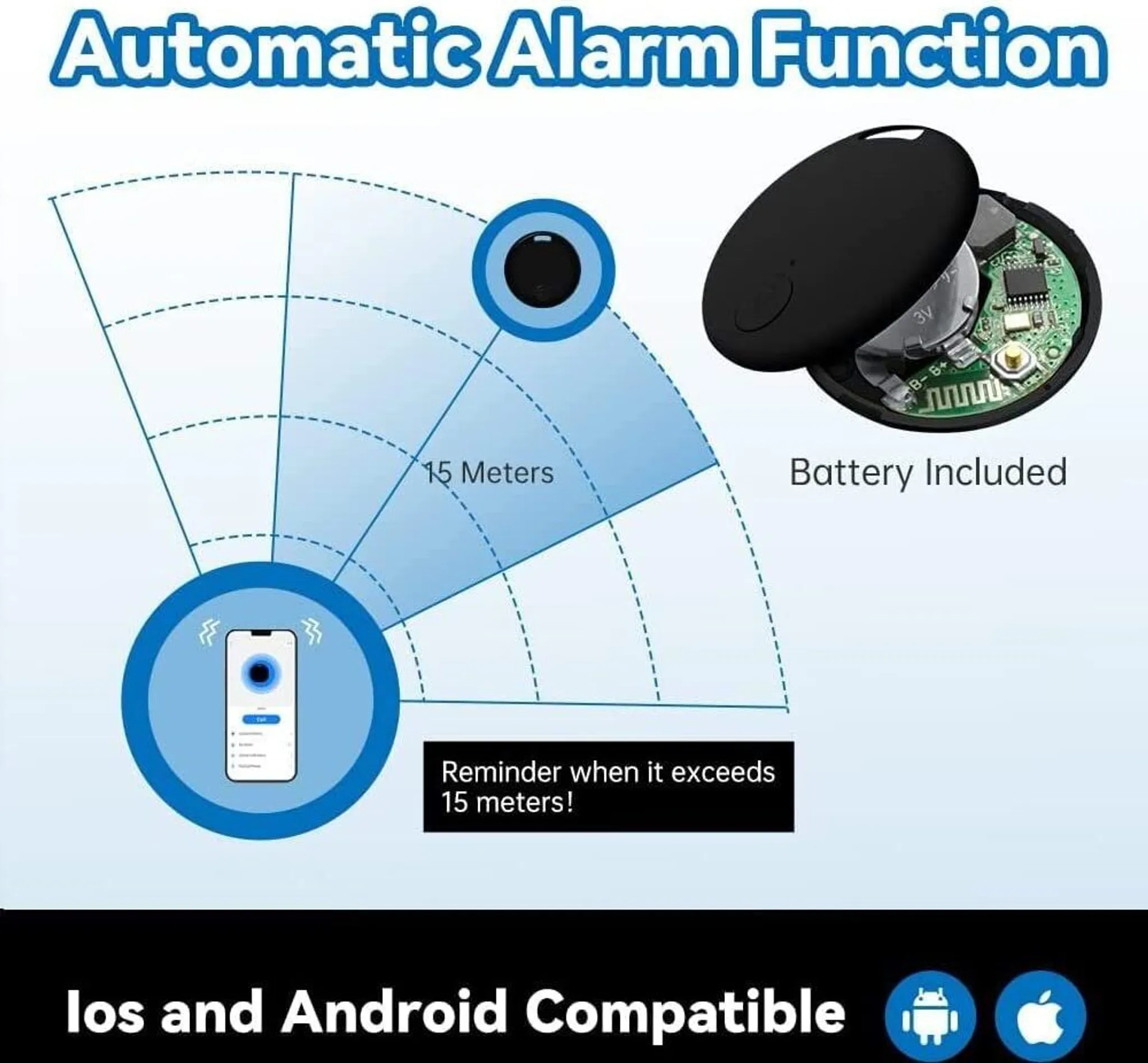 Ein Gerät mit automatischer Alarmfunktion mit einem Telefon und einem Diagramm, das eine Reichweite von 15 Metern und Kompatibilität zeigt.
