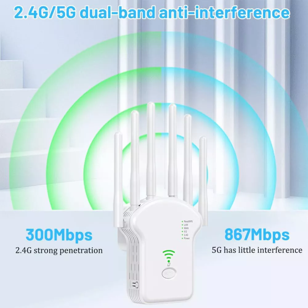 Ein weißer WLAN-Repeater mit Antennen, der 2,4G- und 5G-Signale mit ihren Geschwindigkeiten zeigt.
